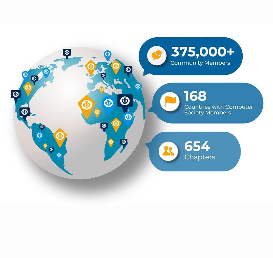 IEEE Computer Society Ciência Da Computação E Engenharia